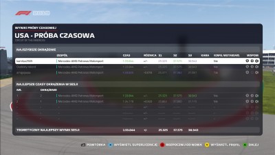 USA F1 2019.jpg