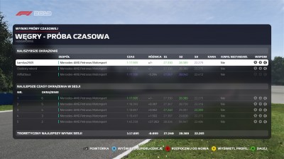 Węgry F1 2019.jpg