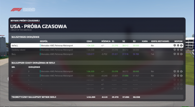 USA ZDJECIA F1.PNG